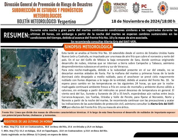 Frente Frío 10: para este día prevén tormentas eléctricas en el sur de Veracruz