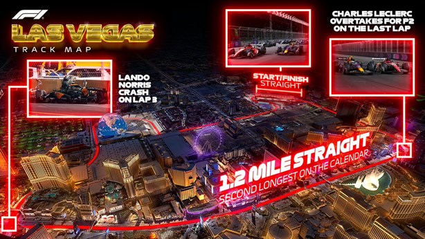 Gran Premio de Las Vegas 2024; ¿cuándo y dónde ver EN VIVO la próxima carrera de Checo Pérez?