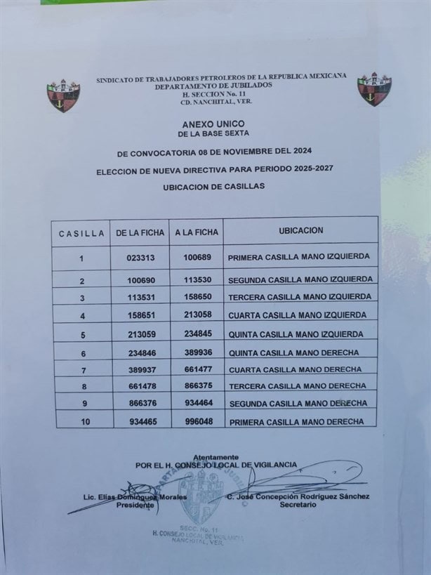 Sección 11: Realizan elecciones para presidente del departamento de jubilados