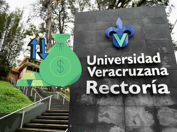 Universidad Veracruzana: Este será su presupuesto en 2025; ¿por fin recibirá el 4 % estatal?