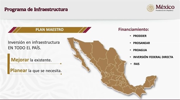 Coatzacoalcos es proyecto estratégico para el nuevo Plan Nacional Hídrico: Conagua