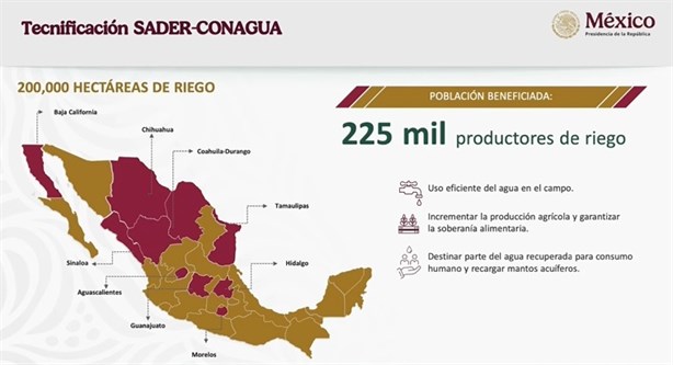 Coatzacoalcos es proyecto estratégico para el nuevo Plan Nacional Hídrico: Conagua