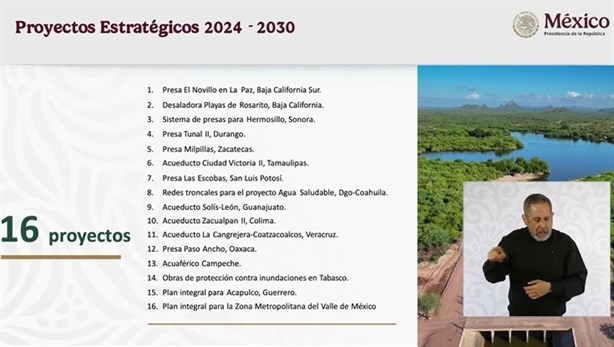 Coatzacoalcos es proyecto estratégico para el nuevo Plan Nacional Hídrico: Conagua