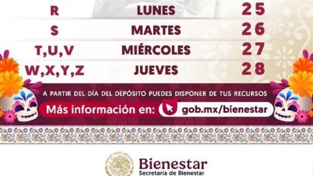 A estos apellidos les toca cobrar la Pensión del Bienestar en Veracruz este 26 de noviembre