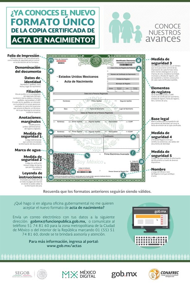 Acta de Nacimiento: estos son los elementos del nuevo formato y su precio