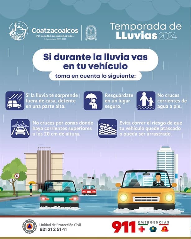 Coatzacoalcos emite 5 recomendaciones por temporada de lluvias, así estará el clima este fin de semana