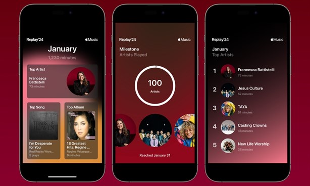 ¡Apple Music Replay le gana a Spotify Wrapped!: Así puedes ver tu resumen anual de música