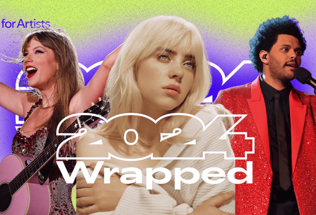 Así suena México en el mundo: Los más escuchados en el Spotify Wrapped 2024