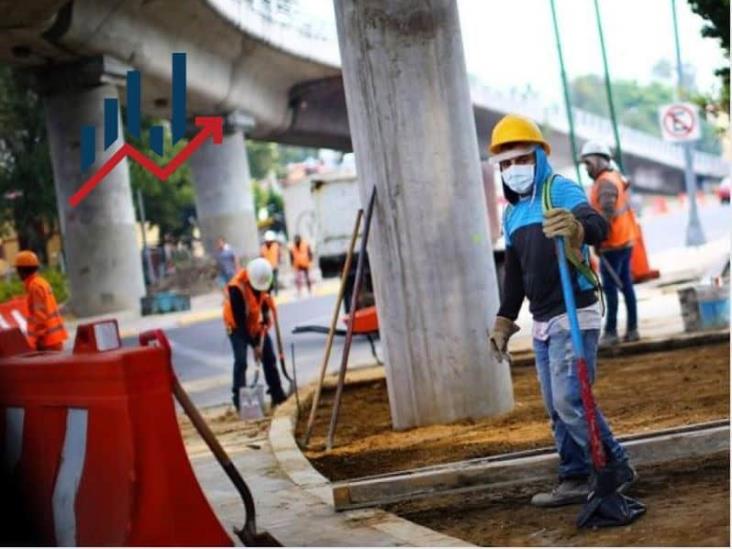 Luego de 2 meses de pérdida de trabajos, México alcanza mínimo histórico en desempleo