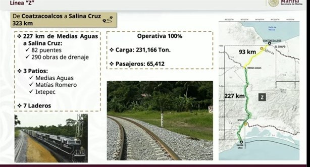 Tren Interoceánico: SEMAR informa de resultados de vía férrea de Coatzacoalcos a Oaxaca y Chiapas