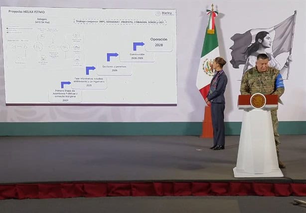 Se modernizarán puertos de Coatzacoalcos y Dos Bocas