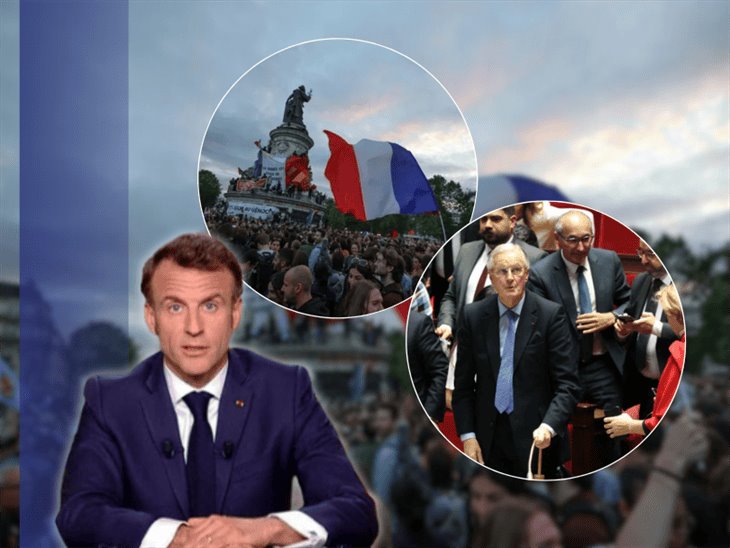 Francia: izquierda y ultraderecha se unen contra Emmanuel Macron ¿cuál es la razón?