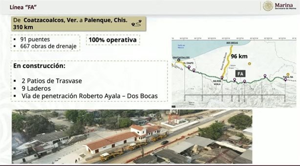 Tren Interoceánico: SEMAR informa de resultados de vía férrea de Coatzacoalcos a Oaxaca y Chiapas