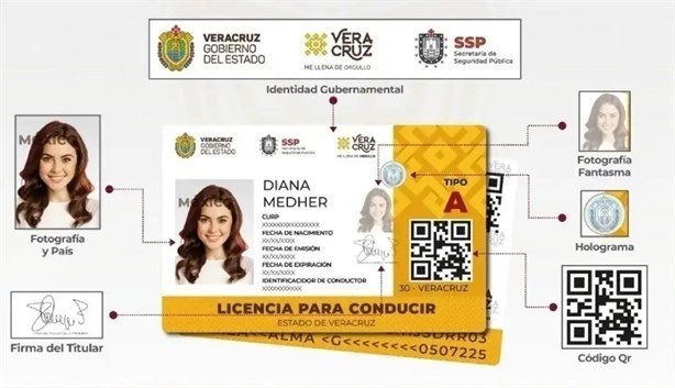 ¿Se puede llevar documentos escaneados para tramitar la licencia de conducir en Veracruz?