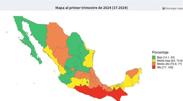 En Veracruz, más del 71% de los hogares enfrentan pobreza laboral