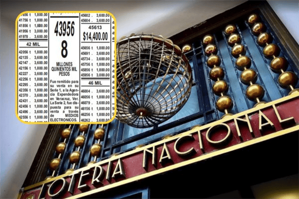 Lotería Nacional: así puedes comprar en línea para los grandes sorteos de diciembre