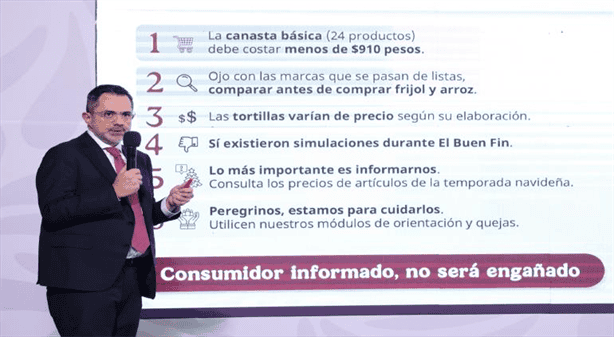 Profeco señala a estas empresas por presentar ofertas falsas durante el Buen Fin