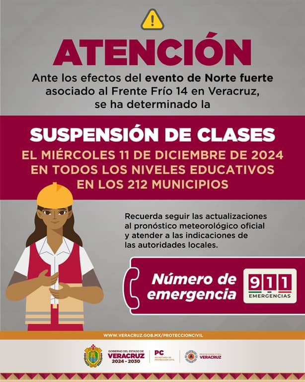 Por Frente Frío 14, suspenden clases en todo Veracruz; a esta hora impactaría ´nortazo´