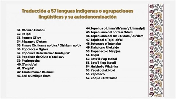 Claudia Sheinbaum firma decreto para creación de comisión para atención de los Pueblos Indígenas y Afromexicanos