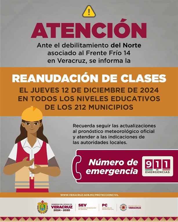 Se reanudan clases este jueves en Veracruz ¿se va el Frente Frío 14?