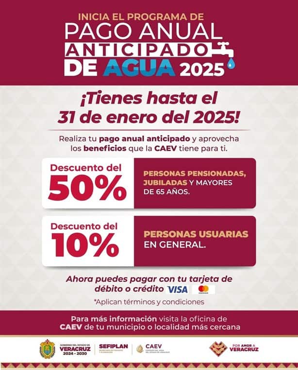 Pago anual del agua en TODO Veracruz: ¿quiénes tienen derecho al descuento? 