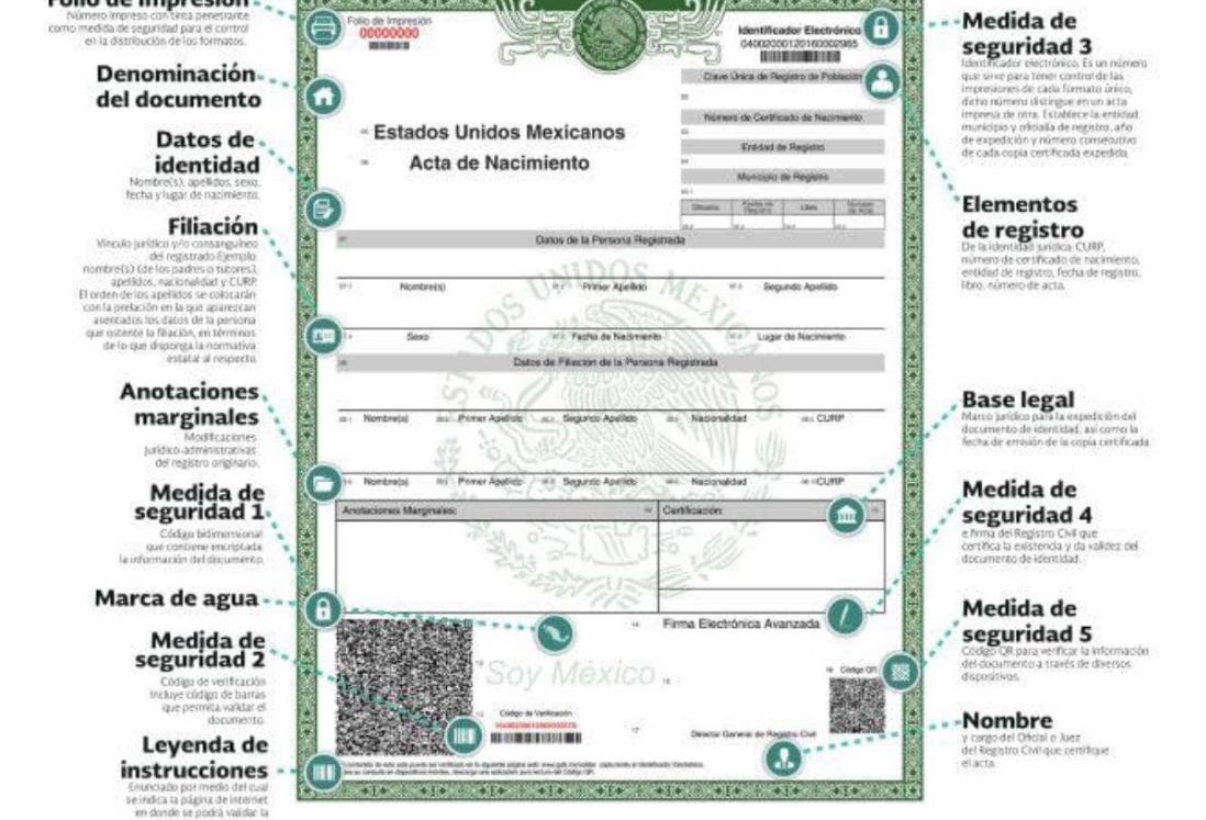 Acta de nacimiento: Este es el precio del nuevo formato para 2025