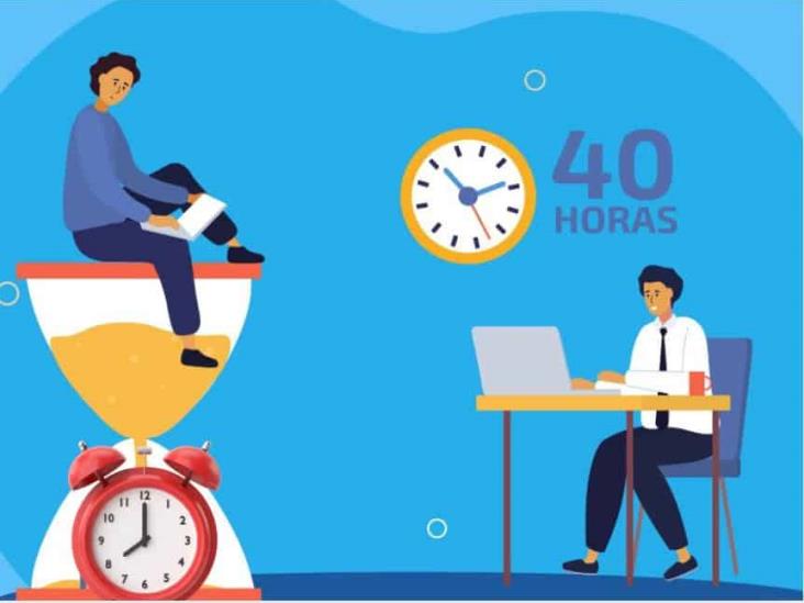 Jornada laboral de 40 horas: ¿cómo quedarían los horarios si se aprueba?