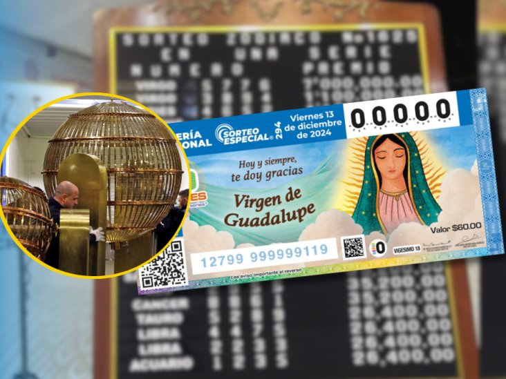 Lotería Nacional cae en Veracruz ¿Dónde fue y cuánto dinero se llevó el ganador?