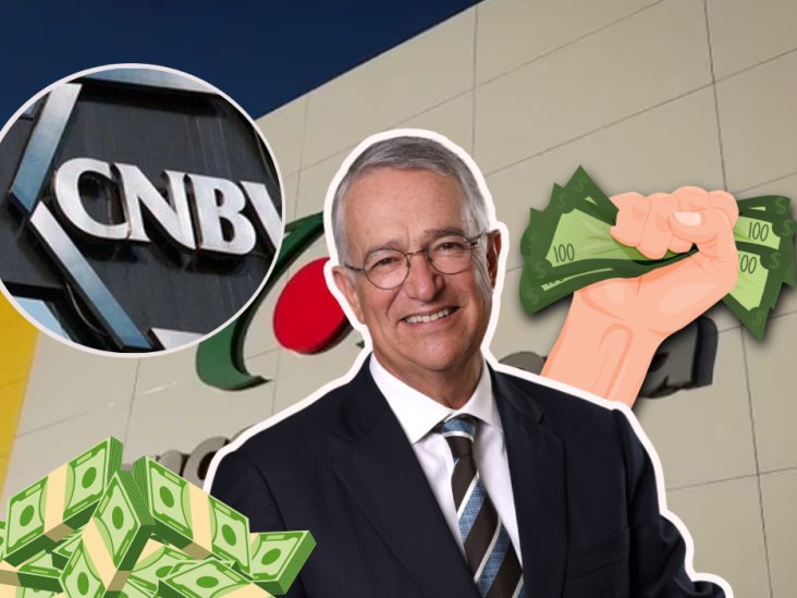 CNBV sanciona a Banco Azteca de Ricardo Salinas Pliego con millonaria multa por omisión en reportes