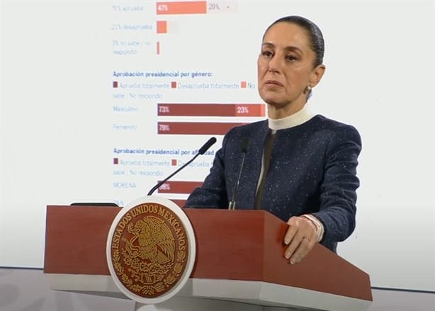 Claudia Sheinbaum incrementan seguridad en Sinaloa tras agresión a un policía