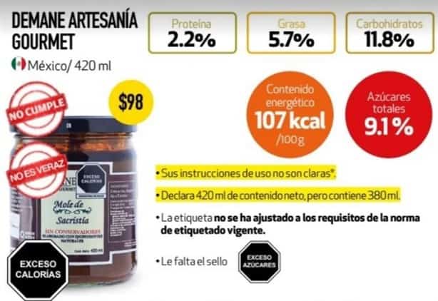 Marcas de mole que no debes comprar para preparar romeritos en Navidad, según Profeco