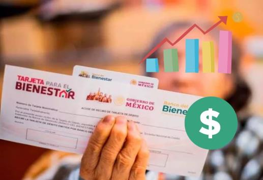 Pensión del Bienestar: esta cantidad recibirán beneficiarios a partir de 2025