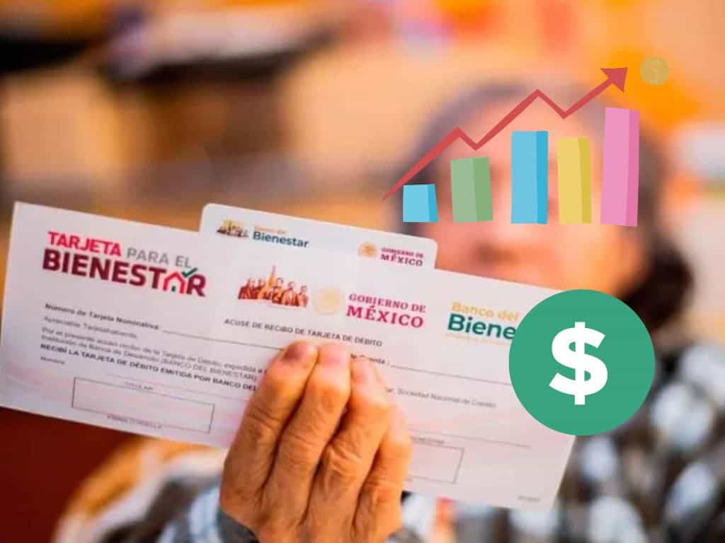 Pensión del Bienestar: esta cantidad recibirán beneficiarios a partir de 2025