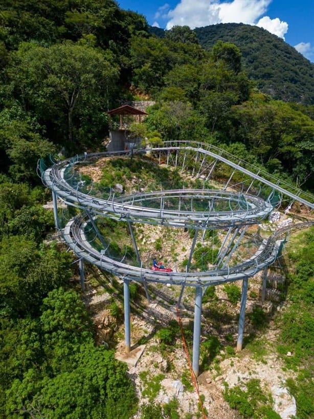 ¿Lo sabías?, estos atractivos turísticos en Orizaba son calificados como Las 10 maravillas