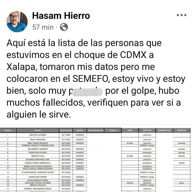 ADO lamenta fatal accidente en carretera de Veracruz; esta es la lista de fallecidos