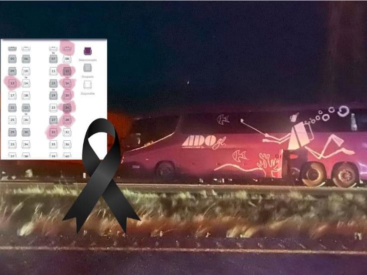 Lista de muertos y heridos en trágico accidente de ADO en libramiento de Perote-Cantona