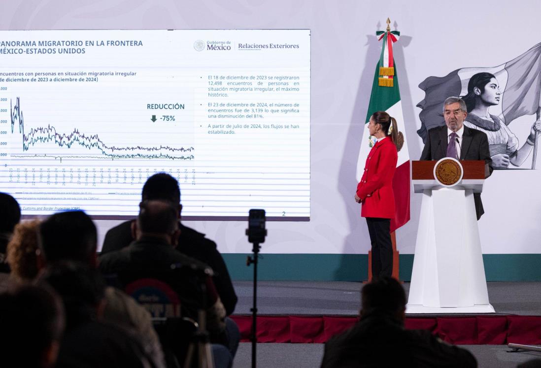 Claudia Sheinbaum Pardo presenta programa de Apoyo para las y los Mexicanos en Estados Unidos