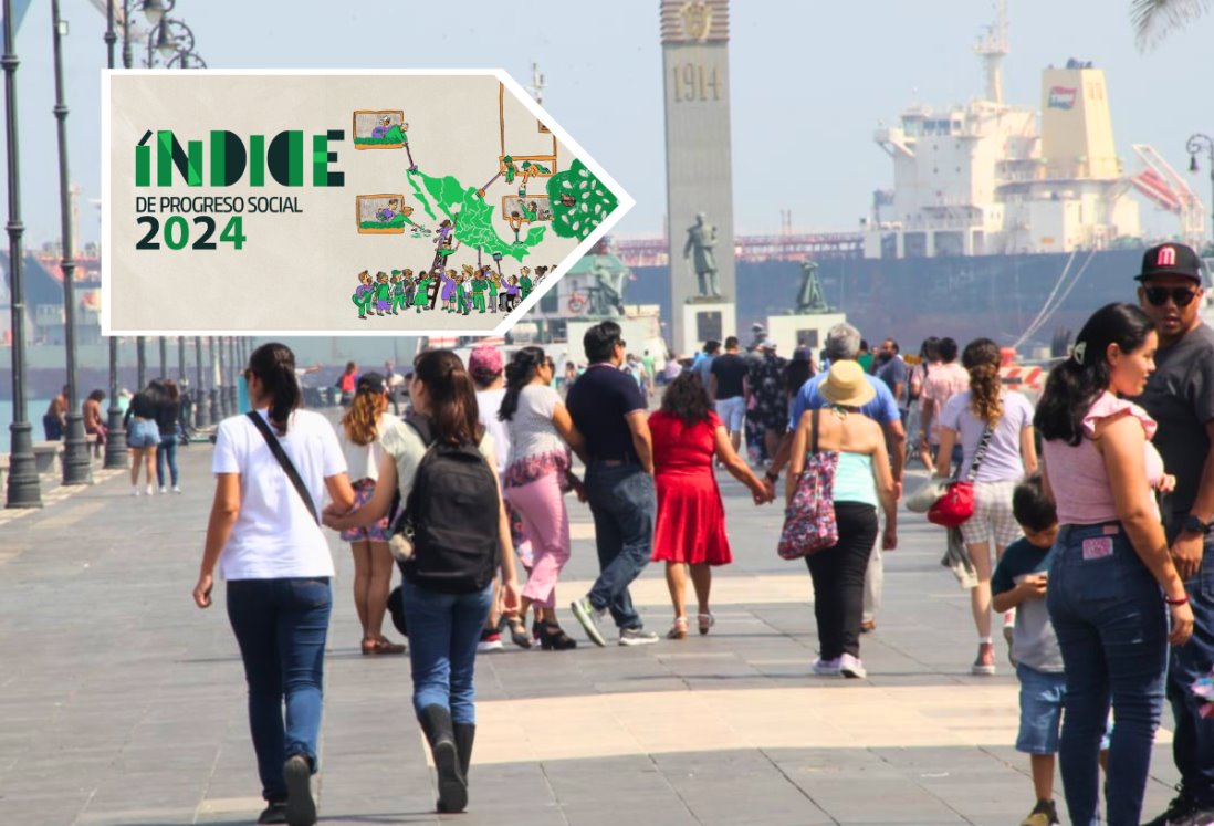 Veracruz al fondo Índice de Progreso Social