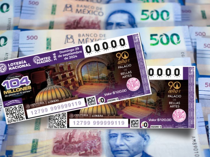 Resultados del Sorteo Magno de la Lotería Nacional ¡Hay nuevos millonarios!