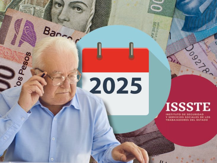 Pensión ISSSTE 2025: Detalles y fechas del primer pago del año
