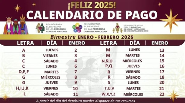 Presentan calendario de pagos de la Pensión del Bienestar 2025 para adultos mayores