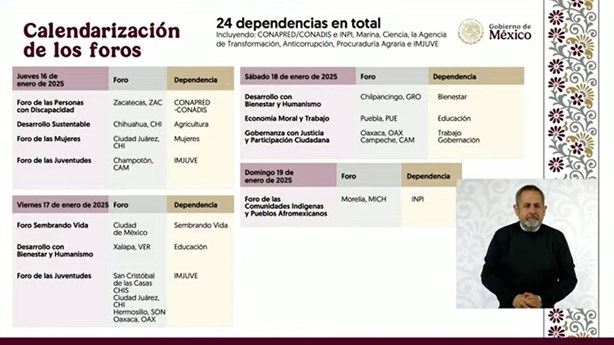 Veracruz y Xalapa, sedes de foros para integrar Plan Nacional de Desarrollo