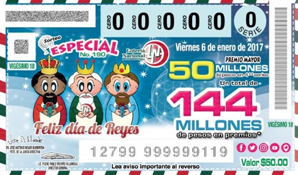 Lotería Nacional: ¿En dónde y a qué hora ver el sorteo del Día de Reyes este 7 de enero?