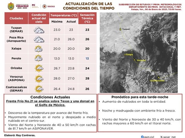 Frente Frío 21: hasta este día se prolongarán lluvias y fresco en Coatzacoalcos