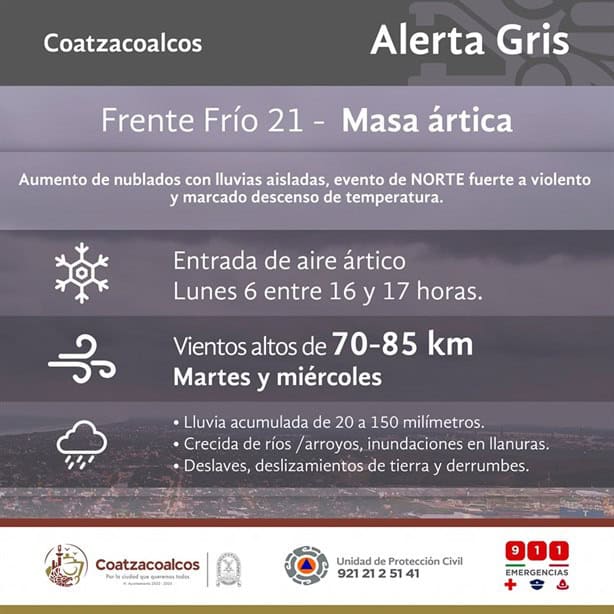 Frente Frío 21: hasta este día se prolongarán lluvias y fresco en Coatzacoalcos