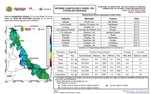 ¡Atención! Desciende temperatura en Veracruz; Perote, con la más baja 