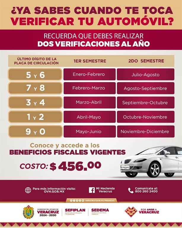 Verificación Vehicular Veracruz: este es el calendario para llevar tu auto este 2025