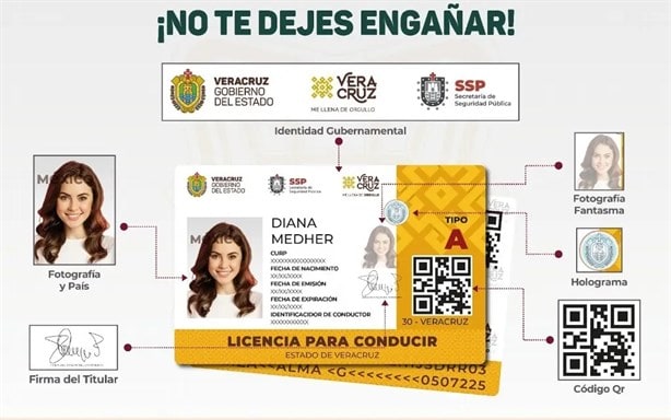 ¿Cuáles son los módulos de licencias de conducir más cercanos al centro de Veracruz?