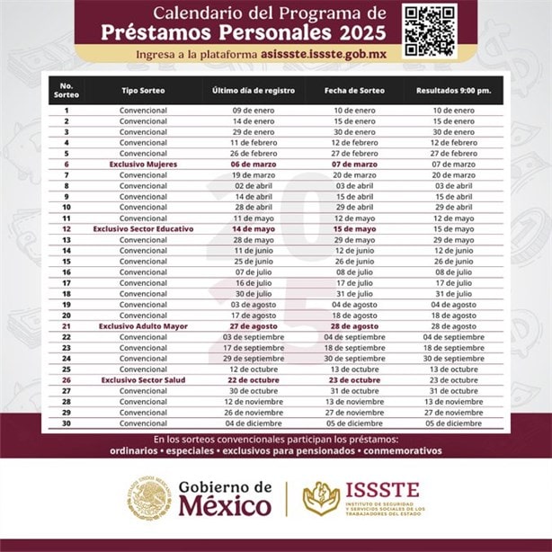 Calendario de préstamos ISSSTE 2025: así puedes consultarlo