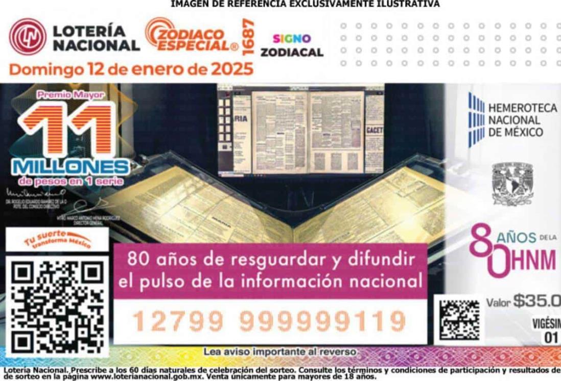 Lotería Nacional: Precio de los cachitos para el sorteo Zodiaco especial del 12 de enero